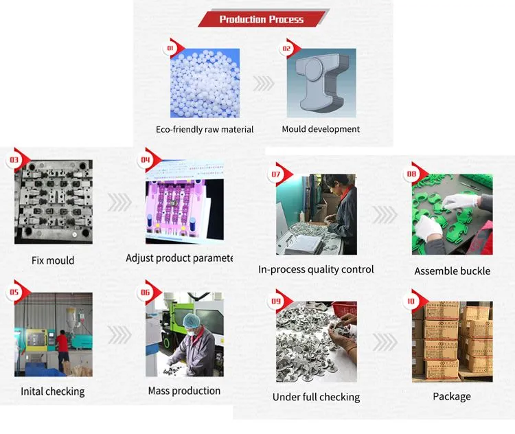 Black Nylon Webbing Handle Company Advantage Black Nylon Webbing Handle Company Advantage